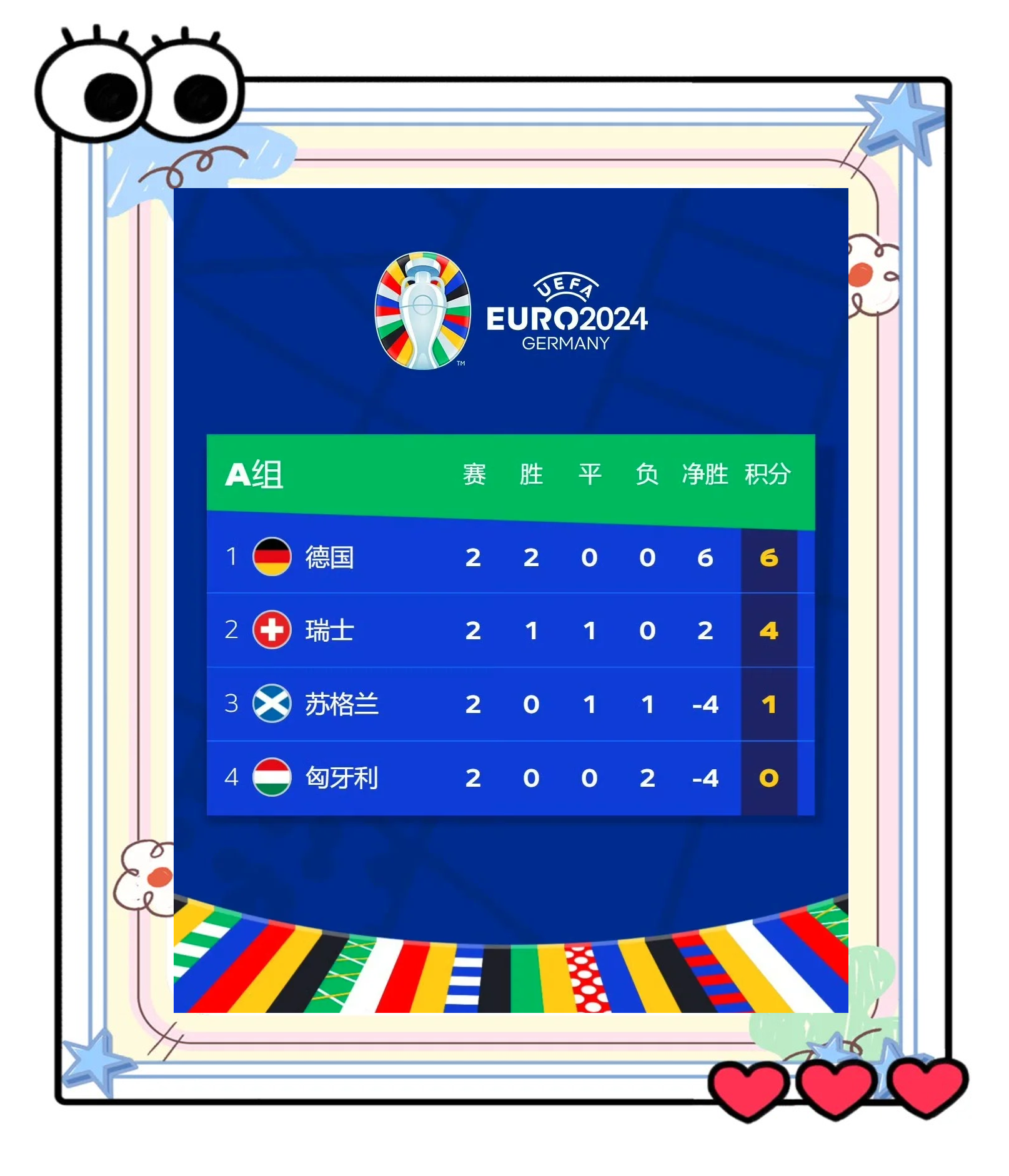 关于波兰遭遇葡萄牙绝杀,小组出线形势岌岌可危!的信息 关于波兰遭遇葡萄牙绝杀,小组出线形势岌岌可危!的信息